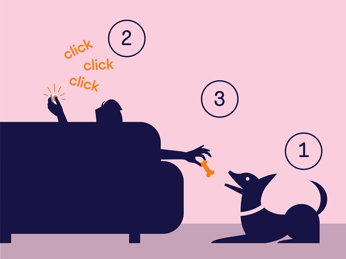 Illustration of person sitting on couch and clicking while giving a bone to the dog